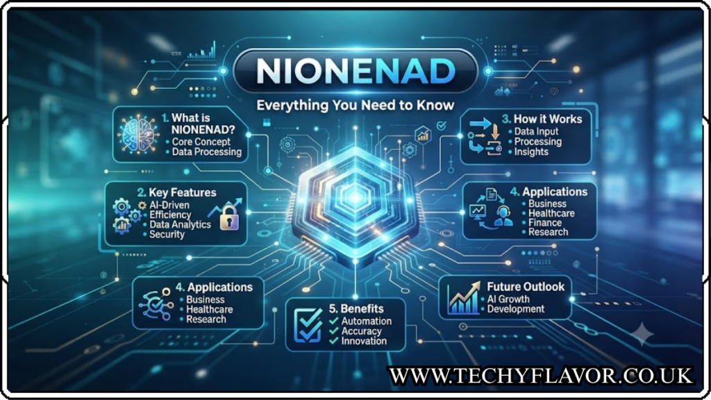 nionenad