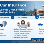 Tesco Car Insurance